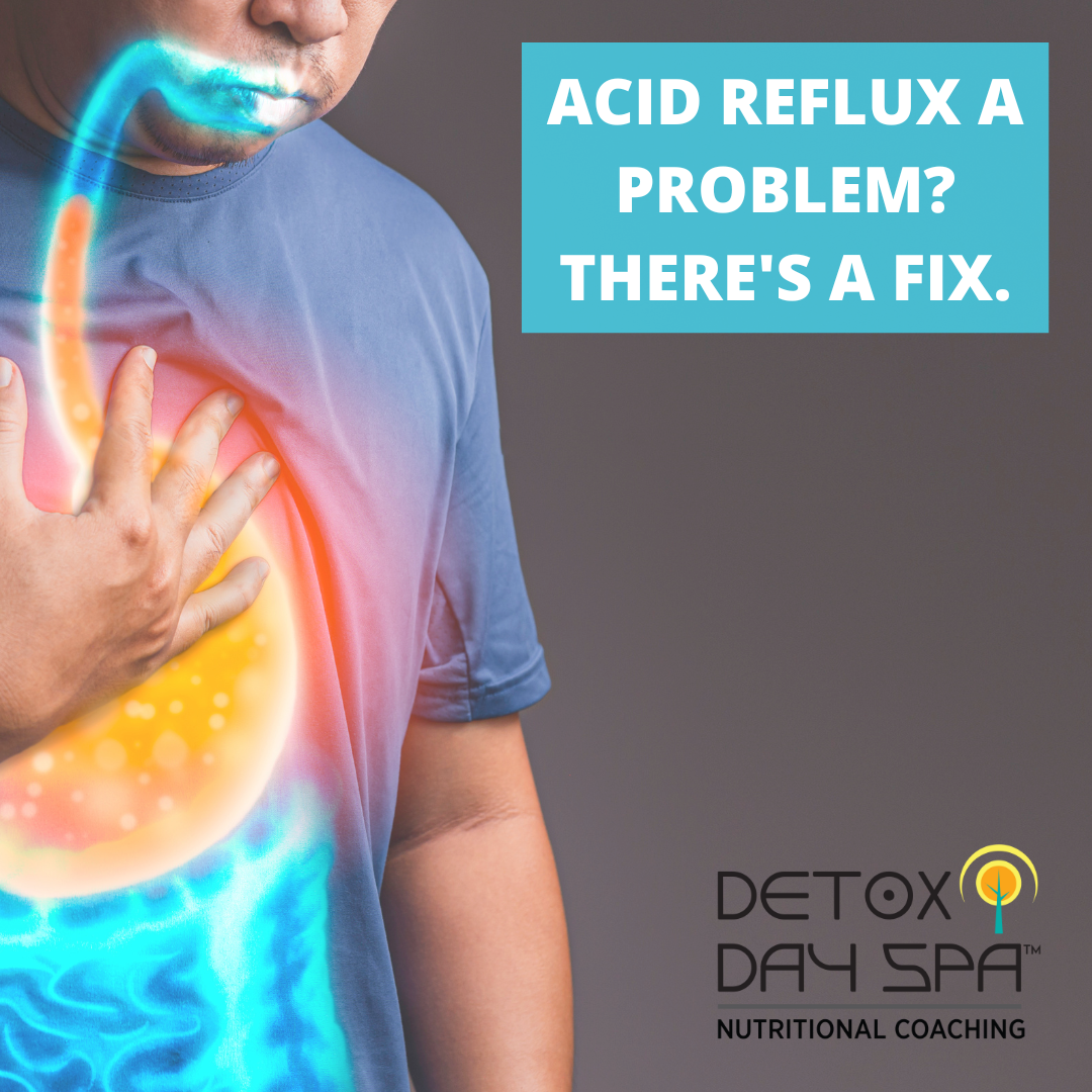 Acid Reflux Solutions